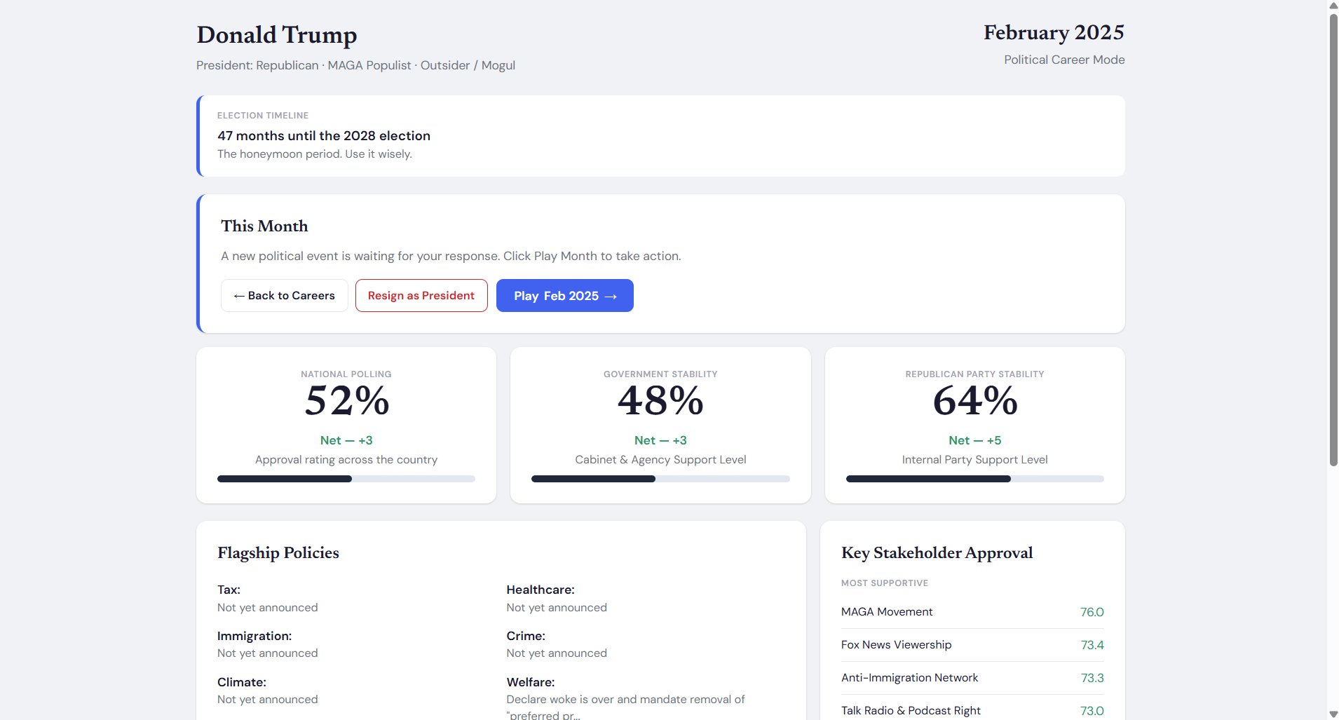 Your PM dashboard — approval, party stability, government support